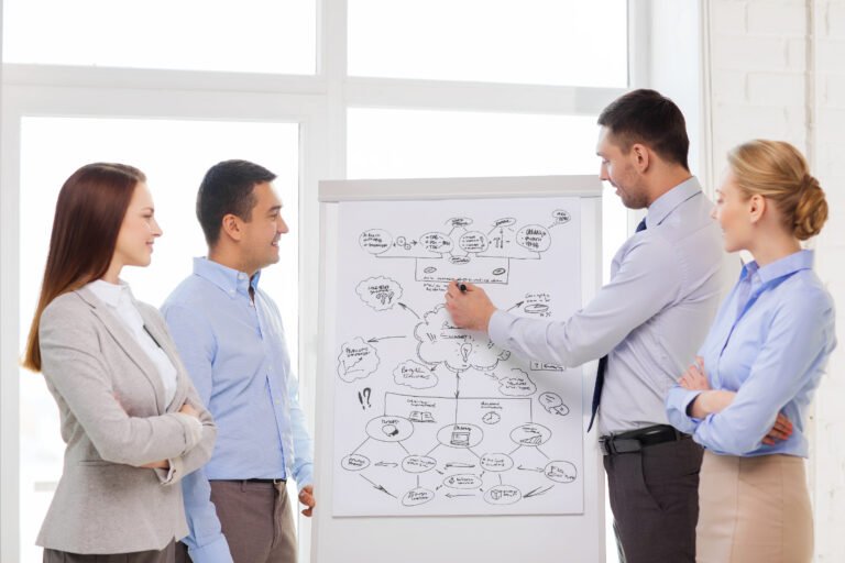 Lean Six Sigma: A Path to Greater Efficiency and Productivity